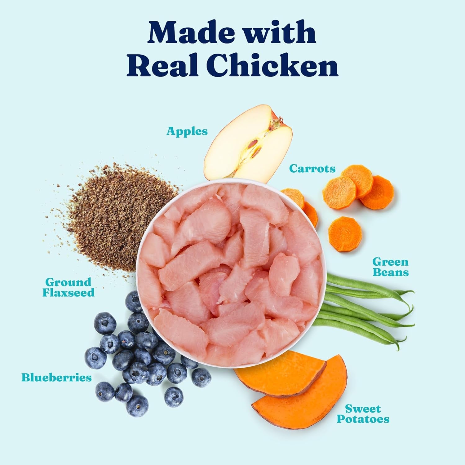 Solid Gold Weight Management Dog Food - Fit & Fabulous Wet Grain Free Dog Food Made with Real Chicken, Sweet Potato and Green Bean - for Weight Control and Dogs with Sensitive Stomachs