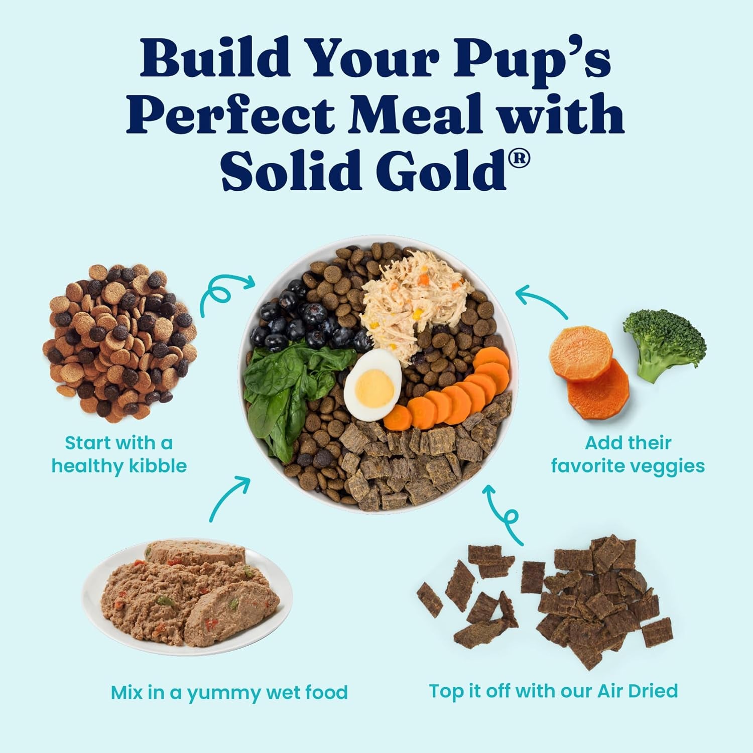 Solid Gold Weight Management Dog Food - Fit & Fabulous Wet Grain Free Dog Food Made with Real Chicken, Sweet Potato and Green Bean - for Weight Control and Dogs with Sensitive Stomachs