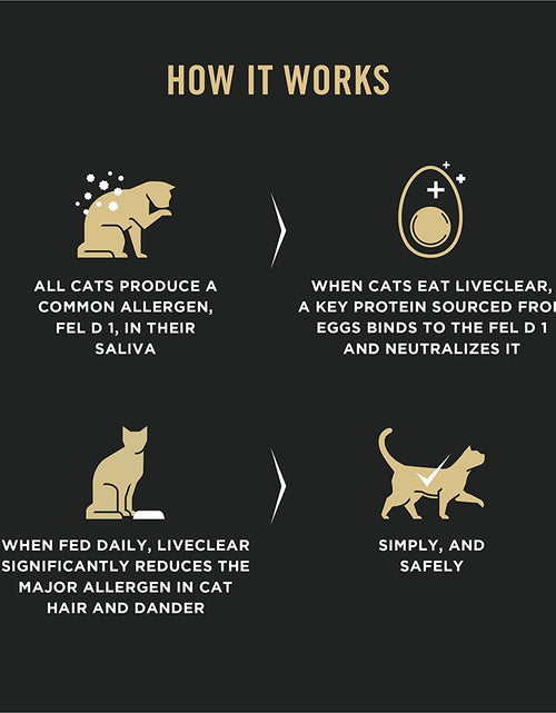 Load image into Gallery viewer, Purina Pro Plan Liveclear with Probiotics Allergen Reducing Adult Dry Cat Food &amp; Cat Shampoo
