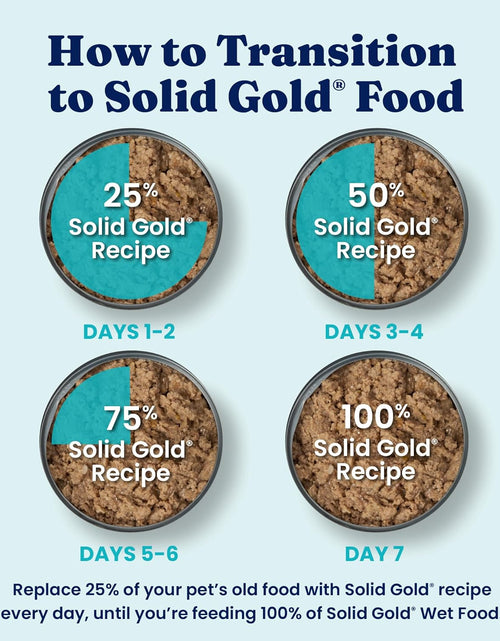 Load image into Gallery viewer, Solid Gold Weight Management Dog Food - Fit &amp; Fabulous Wet Grain Free Dog Food Made with Real Chicken, Sweet Potato and Green Bean - for Weight Control and Dogs with Sensitive Stomachs
